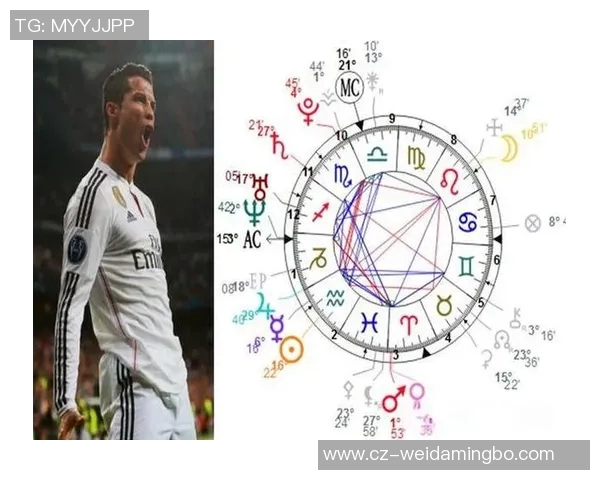 球星实战足球技巧与战术解析：从梅西到C罗的比赛智慧与关键表现